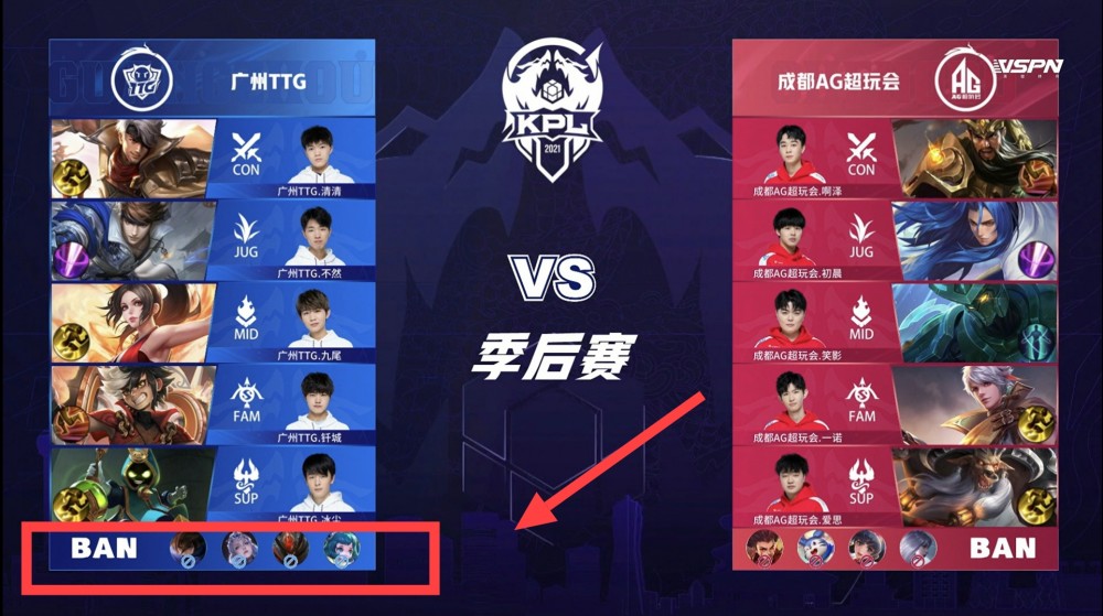 后赛级别的 后赛级别的