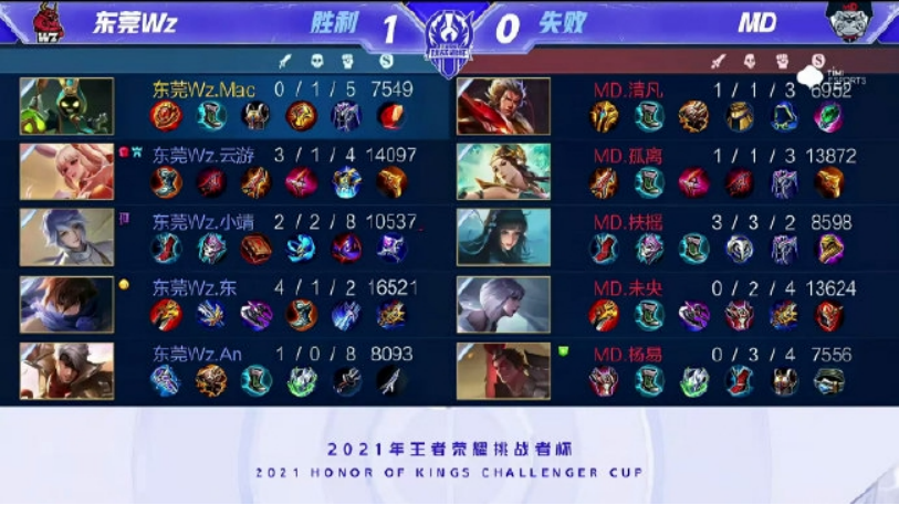 翻牌命中 翻牌命中
